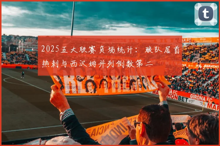 2025五大联赛负场统计：狼队居首热刺与西汉姆并列倒数第二